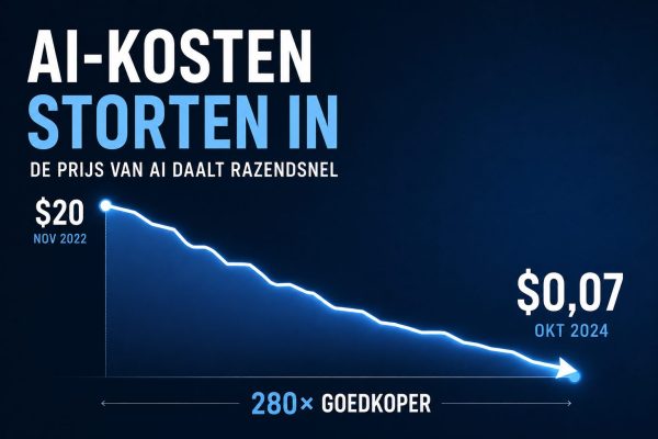 beeld: ChatGPT / Legal PA