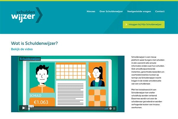 schuldenwijzer